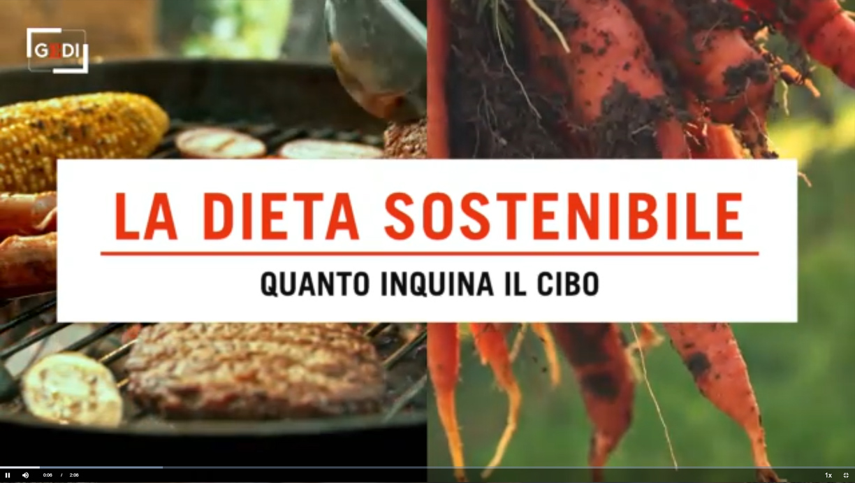 Dieta sostenibile: anche il cibo inquina